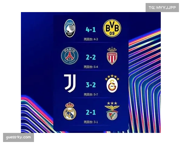 数据分析:本赛季欧冠16强阶段,主队胜率不足四成 数据分析:本赛季欧冠16强阶段,主队胜率不足四成